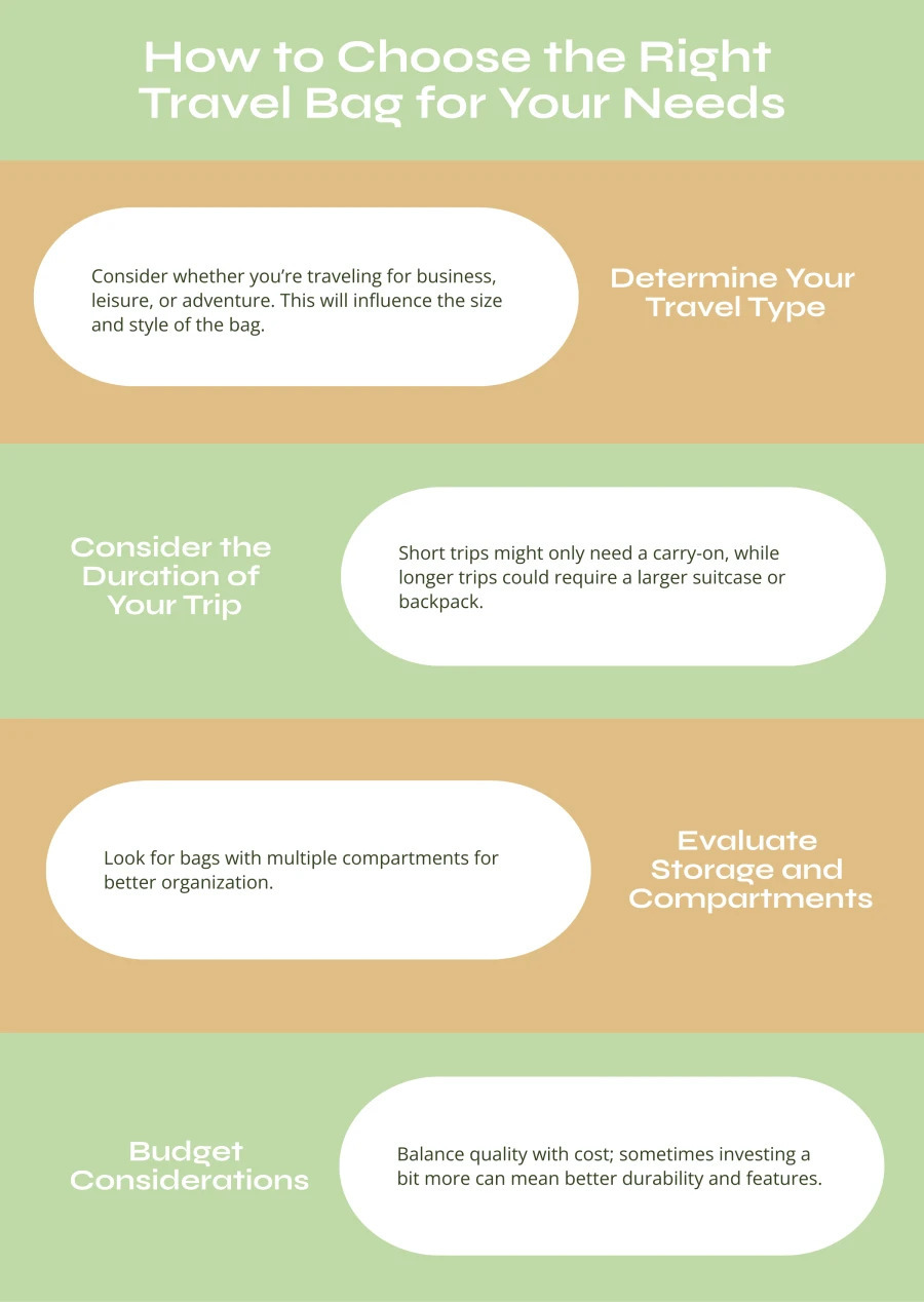 cosmetic makeup travel bag